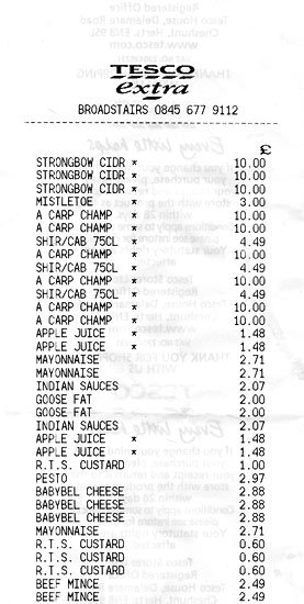 know me know my shopping