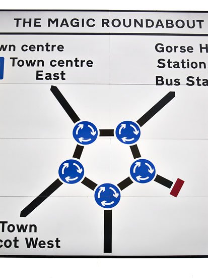 the magic roundabout