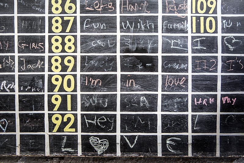 three words about your day